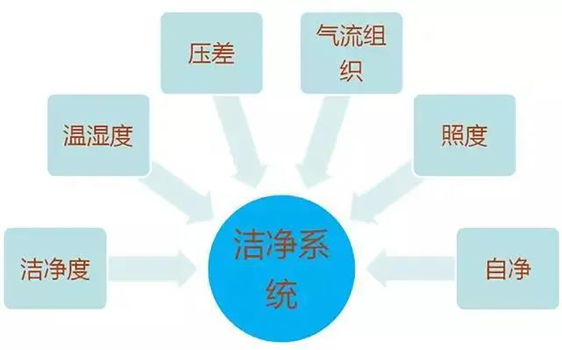 广发体育平台官方网站-广发（中国）
,湘潭彩钢夹芯板销售,湘潭彩钢板销售