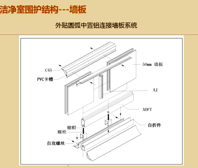 广发体育平台官方网站-广发（中国）
,湘潭彩钢夹芯板销售,湘潭彩钢板销售